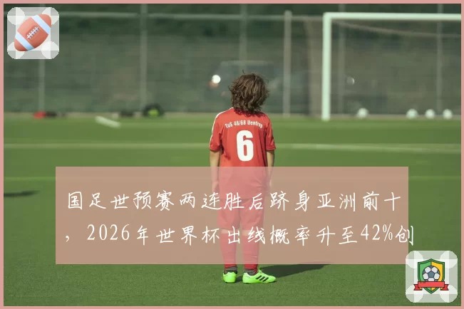国足世预赛两连胜后跻身亚洲前十，2026年世界杯出线概率升至42%创队史新高