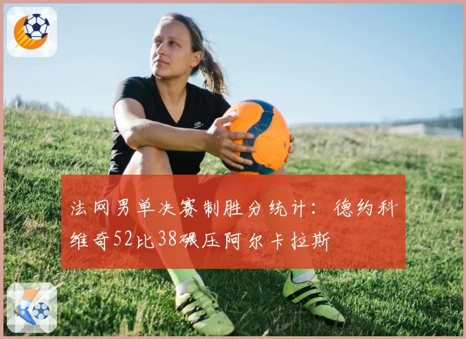 法网男单决赛制胜分统计：德约科维奇52比38碾压阿尔卡拉斯